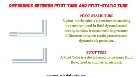 The pitot-static instruments translate the conditions that the pitot tube and static pressure port (s) are measuring. . Pitote meaning
